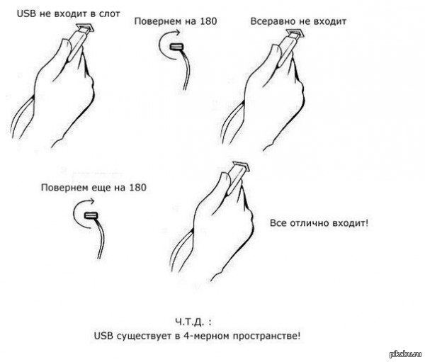 USB    