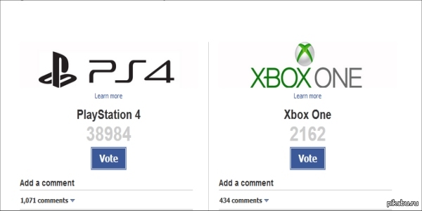 Microsoft    DRM   Xbox One (     AMAZON)     Xbox One: "  , ,      ,       Xbox 360"