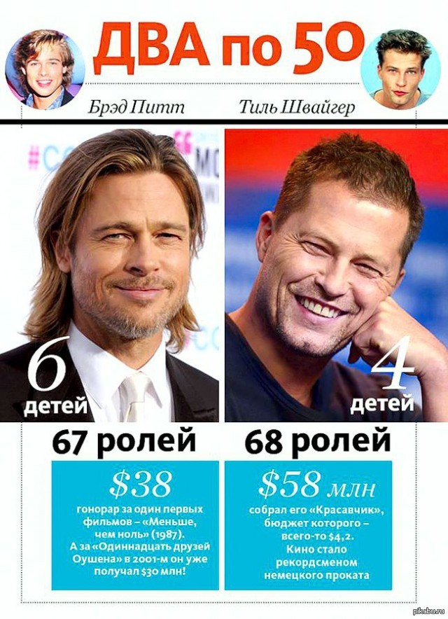   50 